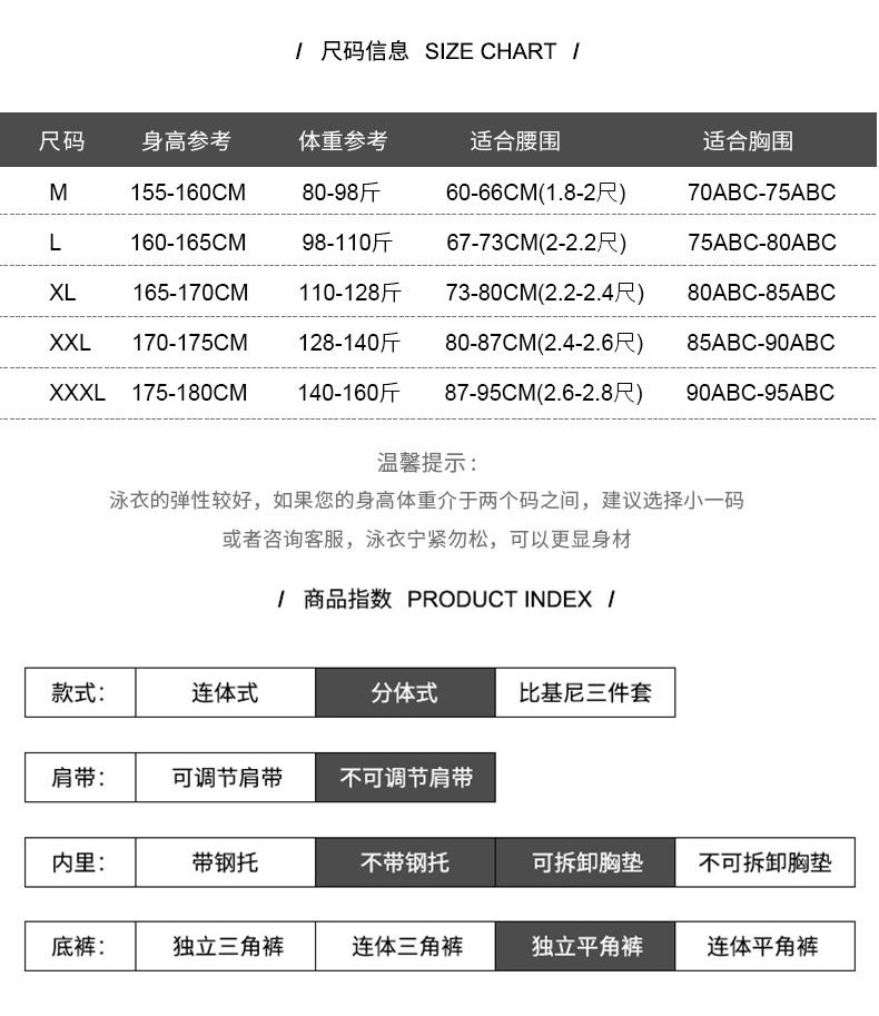 Maillot de bain pour femme - Ref 3036270 Image 3